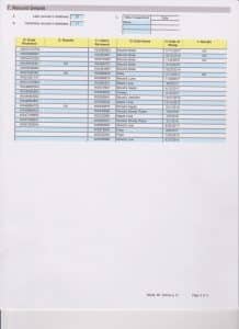 akc inspection report 2018